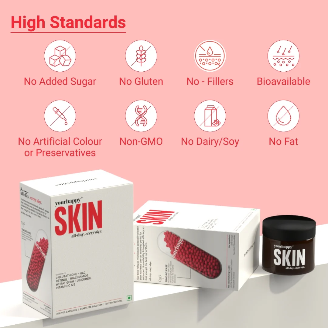 YourHappy Skin Capsules - Image 3