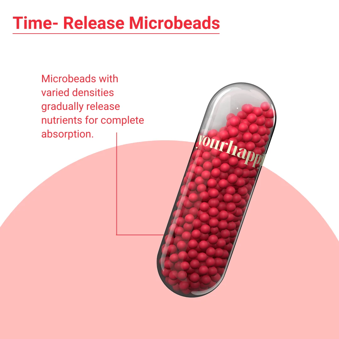 YourHappy Skin Capsules - Image 6