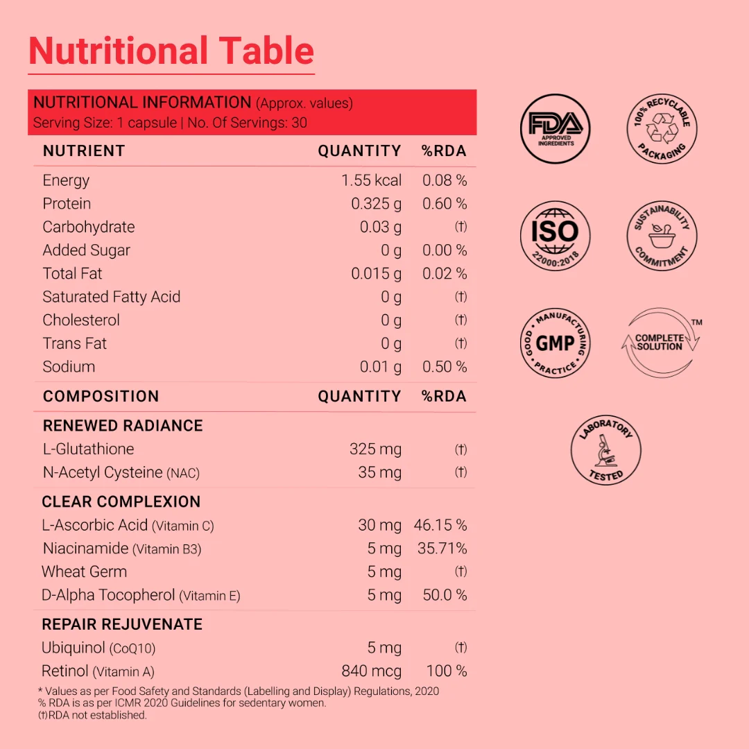 YourHappy Skin Capsules - Image 7